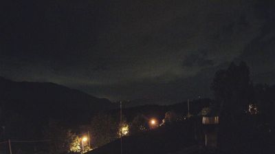 immagine della webcam nei dintorni di Rapino: webcam Caramanico Terme