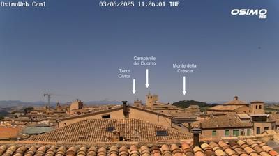 immagine della webcam nei dintorni di Sappanico: webcam Osimo