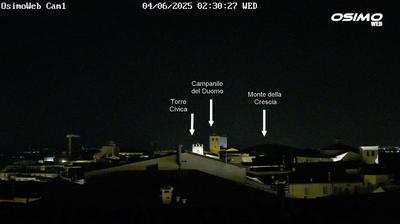 immagine della webcam nei dintorni di Collemarino: webcam Osimo