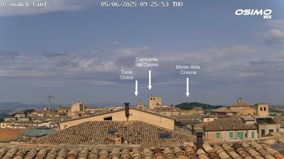 immagine della webcam nei dintorni di Fontespina: webcam Osimo