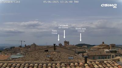immagine della webcam nei dintorni di Jesi: webcam Osimo
