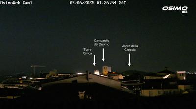 immagine della webcam nei dintorni di Palombina Nuova: webcam Osimo