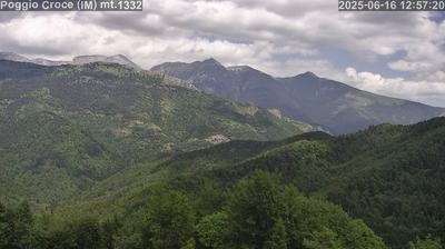immagine della webcam nei dintorni di Borghetto d'Arroscia: webcam Mendatica