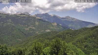 immagine della webcam nei dintorni di Pancani: webcam Mendatica