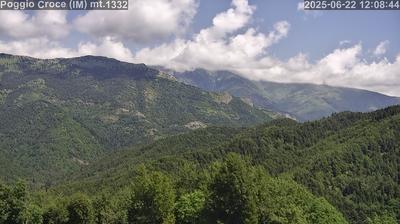immagine della webcam nei dintorni di Ormea: webcam Mendatica
