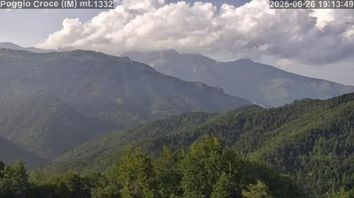 immagine della webcam nei dintorni di Castel Vittorio: webcam Mendatica