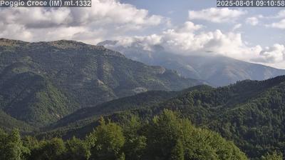 immagine della webcam nei dintorni di Alto: webcam Mendatica