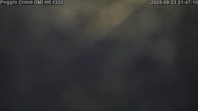 immagine della webcam nei dintorni di Castel Vittorio: webcam Mendatica