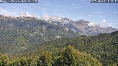 immagine della webcam nei dintorni di Cima Durand: webcam Mendatica