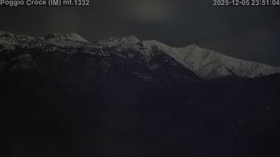 immagine della webcam nei dintorni di Prato Nevoso: webcam Mendatica