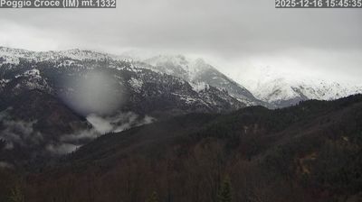 immagine della webcam nei dintorni di Alto: webcam Mendatica