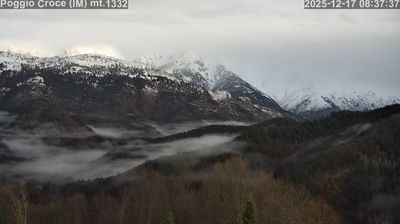 immagine della webcam nei dintorni di Aquila di Arroscia: webcam Mendatica