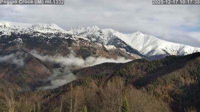 immagine della webcam nei dintorni di Cima Durand: webcam Mendatica