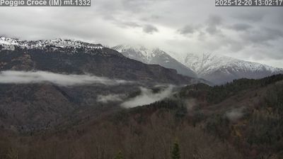 immagine della webcam nei dintorni di Limone Piemonte: webcam Mendatica