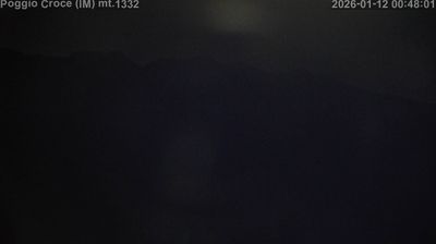 immagine della webcam nei dintorni di Dolceacqua: webcam Mendatica