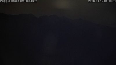 immagine della webcam nei dintorni di Badalucco: webcam Mendatica