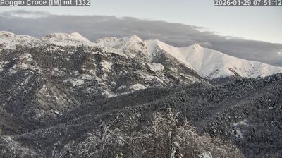 immagine della webcam nei dintorni di Artesina: webcam Mendatica