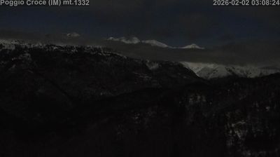 immagine della webcam nei dintorni di Alto: webcam Mendatica