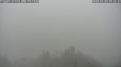 immagine della webcam nei dintorni di Aquila di Arroscia: webcam Mendatica