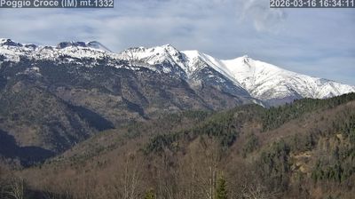 immagine della webcam nei dintorni di Artesina: webcam Mendatica