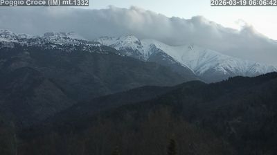 immagine della webcam nei dintorni di Artesina: webcam Mendatica