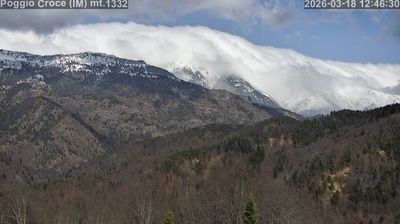 immagine della webcam nei dintorni di Cima Durand: webcam Mendatica