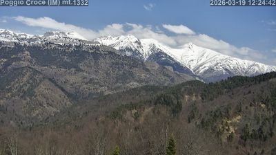 immagine della webcam nei dintorni di Briga Alta: webcam Mendatica