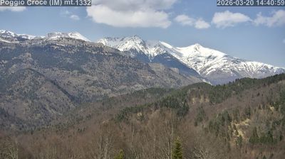 immagine della webcam nei dintorni di Limone Piemonte: webcam Mendatica