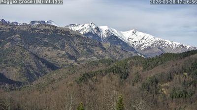immagine della webcam nei dintorni di Prato Nevoso: webcam Mendatica