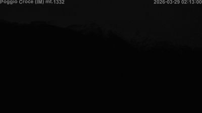 immagine della webcam nei dintorni di Ormea: webcam Mendatica