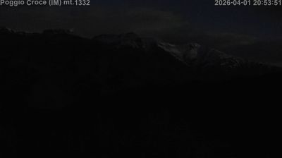 immagine della webcam nei dintorni di Aurigo: webcam Mendatica