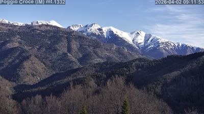 immagine della webcam nei dintorni di Montalto Carpasio: webcam Mendatica