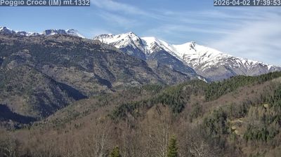 immagine della webcam nei dintorni di Castel Vittorio: webcam Mendatica