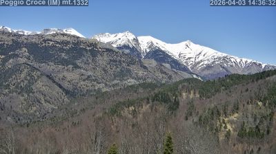 immagine della webcam nei dintorni di Monte Pigna: webcam Mendatica