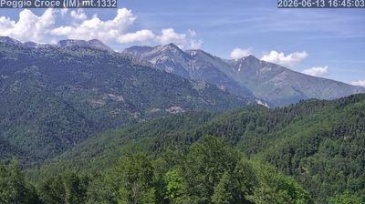 immagine della webcam nei dintorni di Aurigo: webcam Mendatica