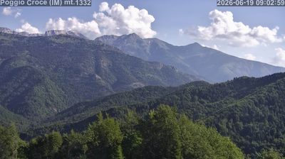 immagine della webcam nei dintorni di Monesi di Triora: webcam Mendatica