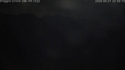 immagine della webcam nei dintorni di Colle del Prel: webcam Mendatica