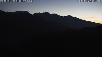 immagine della webcam nei dintorni di Prato Nevoso: webcam Mendatica