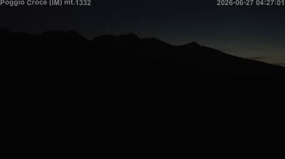 immagine della webcam nei dintorni di Prato Nevoso: webcam Mendatica