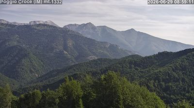 immagine della webcam nei dintorni di Alto: webcam Mendatica