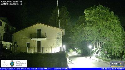 webcam