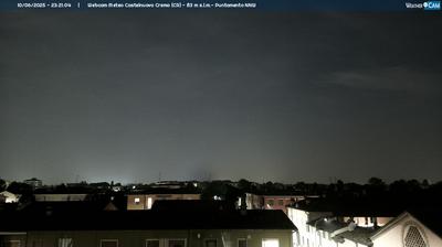 immagine della webcam nei dintorni di Soresina: webcam Madignano