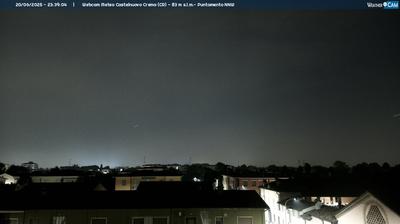 immagine della webcam nei dintorni di Casirate d'Adda: webcam Madignano
