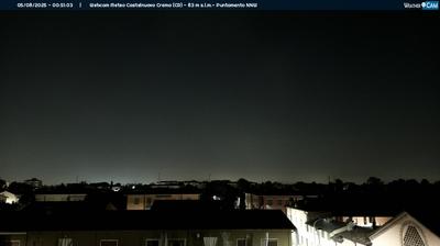 immagine della webcam nei dintorni di Casirate d'Adda: webcam Madignano