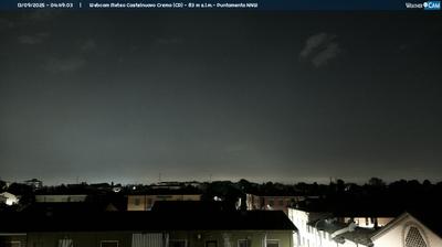 immagine della webcam nei dintorni di San Rocco al Porto: webcam Madignano