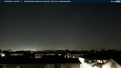 immagine della webcam nei dintorni di Codogno: webcam Madignano