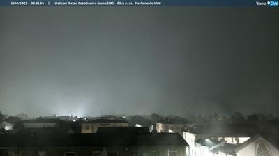 immagine della webcam nei dintorni di Lodi: webcam Madignano