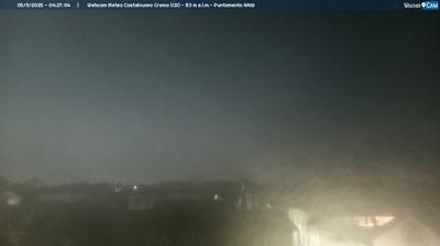 immagine della webcam nei dintorni di Codogno: webcam Madignano