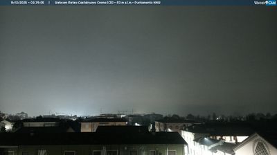 immagine della webcam nei dintorni di Lodi: webcam Madignano