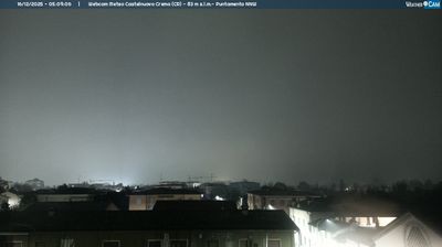 immagine della webcam nei dintorni di Lodi: webcam Madignano